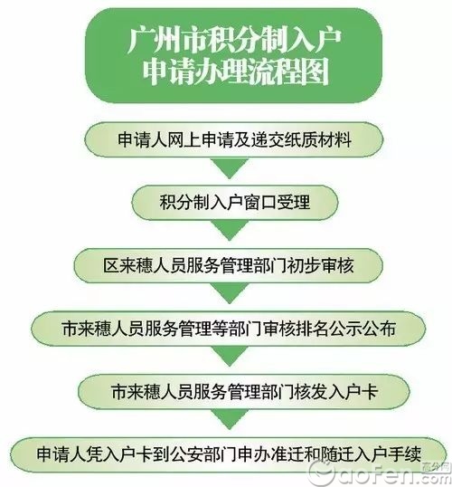 揭秘未来生肖趋势，新澳三期预测与实证解答（附详解及落实策略）