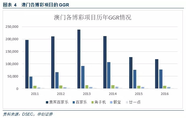 澳门未来展望，正版挂牌的机遇与挑战