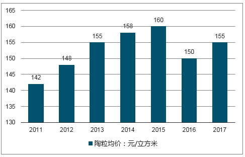 2025正版资料免费大全，最新版本的优势与亮点深度解析及实证分析