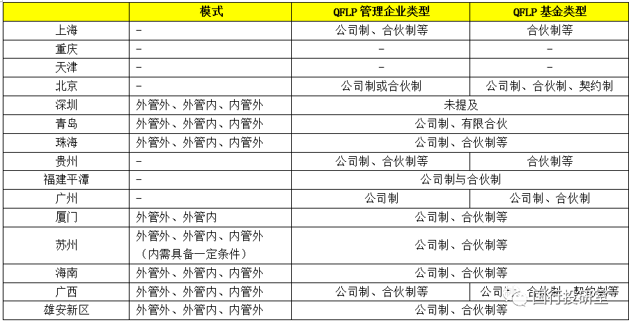 关于2025管家婆一肖一特预测分析与解答解释落实方案 - 国内研究