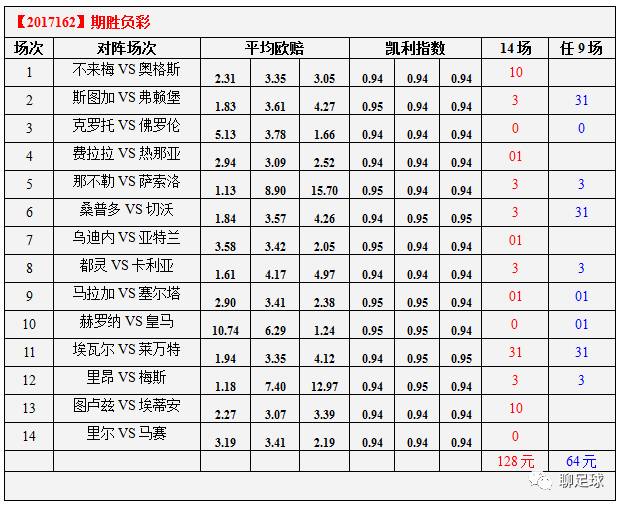 关于澳门一肖一马彩票预测与解读——以j656.79.03为参考的研究报告